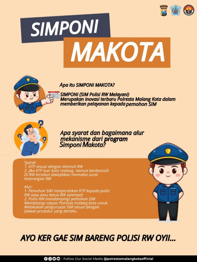 Pelayanan SIM Melalui Polisi RW